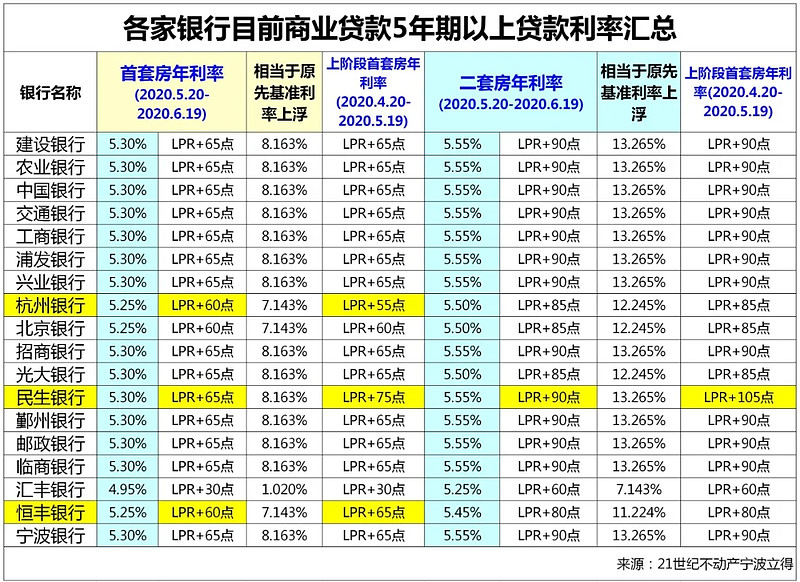 珠海金湾区全款车贷款攻略.车贷全款与分期的对比.如何选择最合适的车贷方式